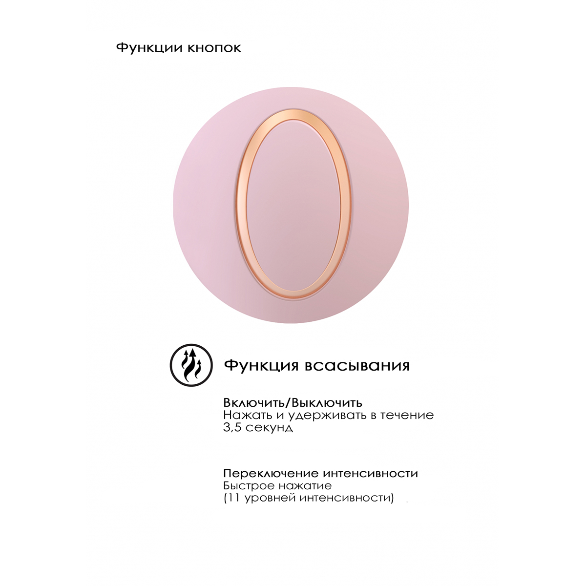 Irresistible Эргономичный женский массажер Irresistible Seductive Pink