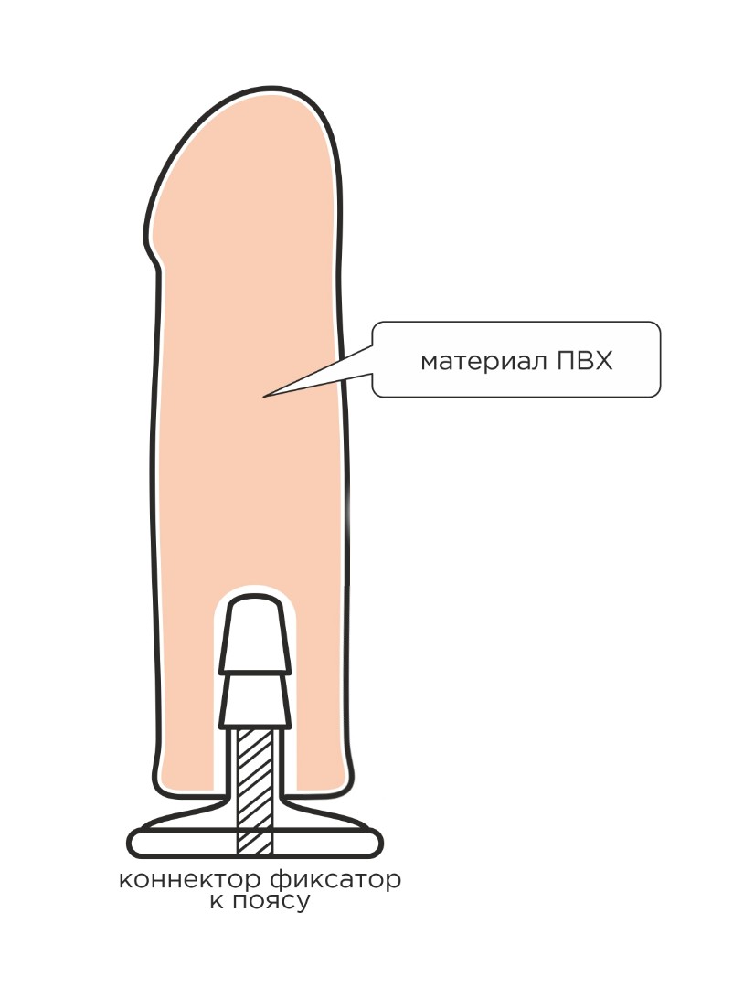 Пояс универсальный с двумя насадками