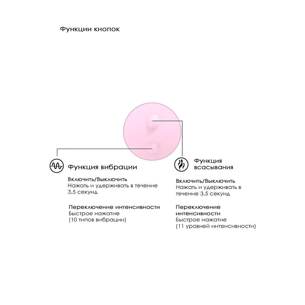 Irresistible Массажер с двойной стимуляцией Irresistible Mythical Pink