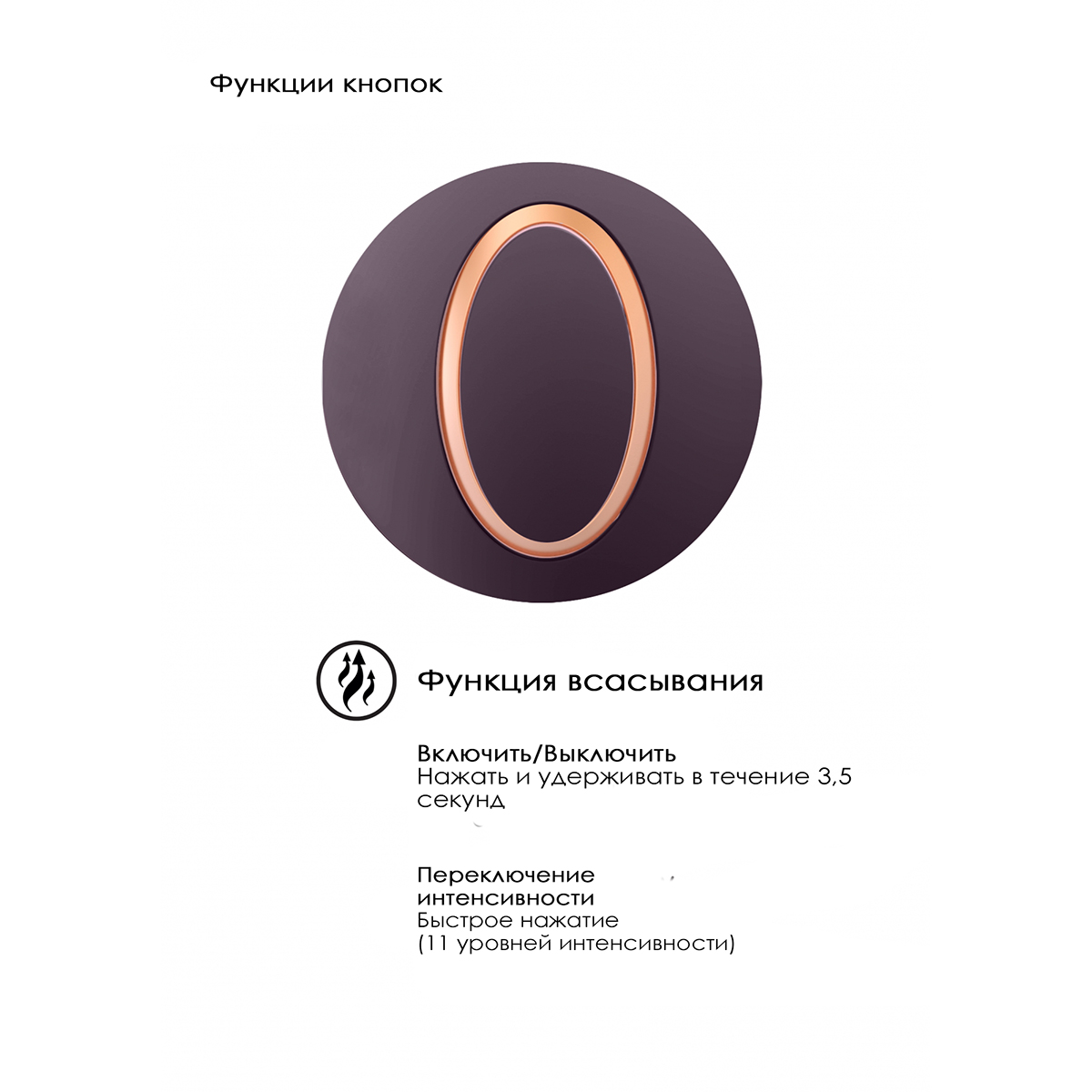 Irresistible Эргономичный женский массажер Irresistible Seductive Purple